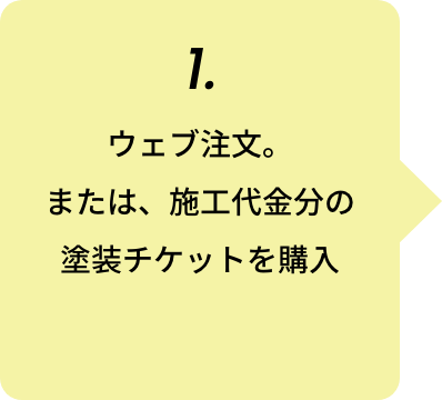 1.ウェブ注文。または、施工代金分の塗装チケットを購入